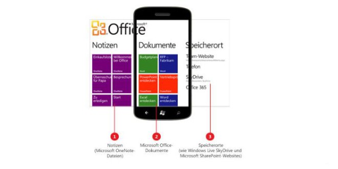 Office Mobile für das iPhone und iPad