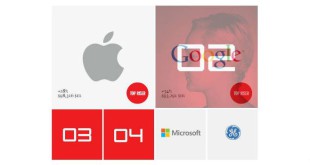 Apple wertvoller als Coca Cola Google Microsoft und Samsung