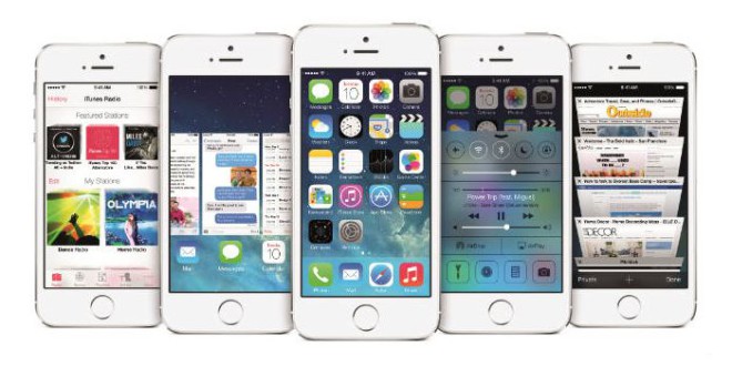 iOS 7 Fehler - Gesperrt, aber bereit zum telefonieren