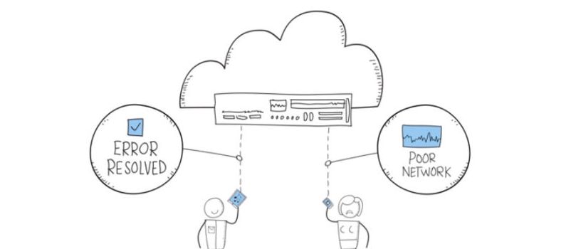 Amazon AppStream