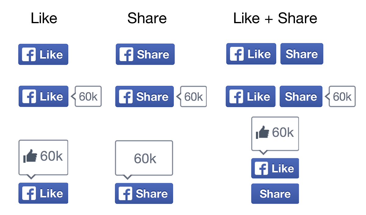 Facebook Button