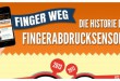 Fingerabdruckscanner