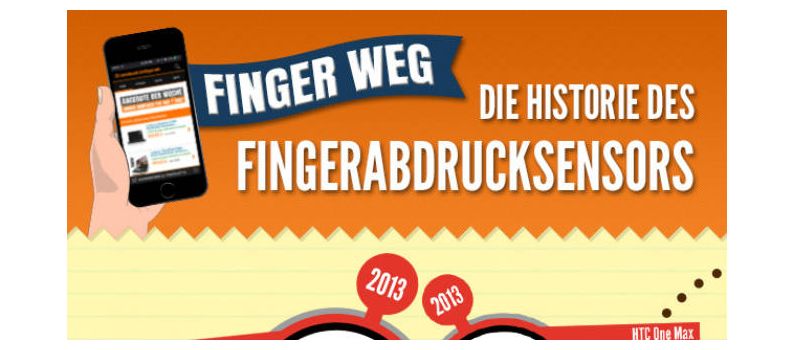 Fingerabdruckscanner