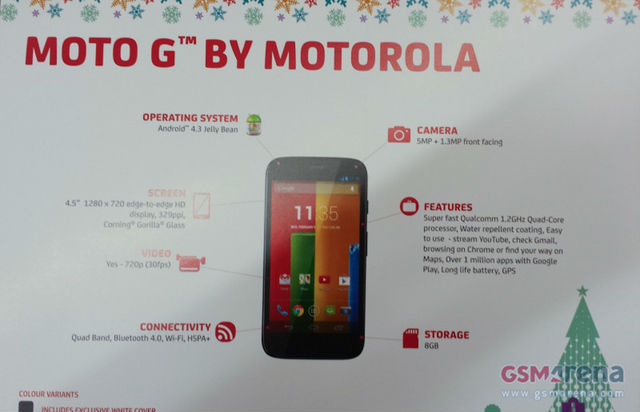 Motorola Moto G