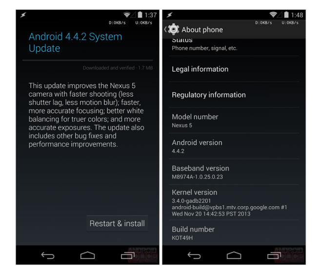 Android Kitkat Update