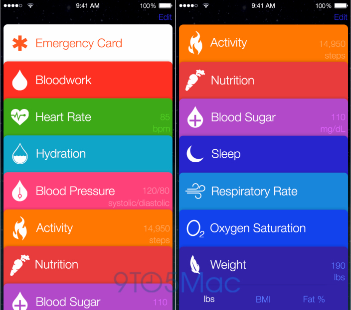 Healthbook für iOS