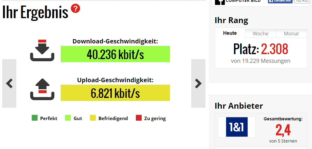 Wie schnell ist meine Internetverbindung?