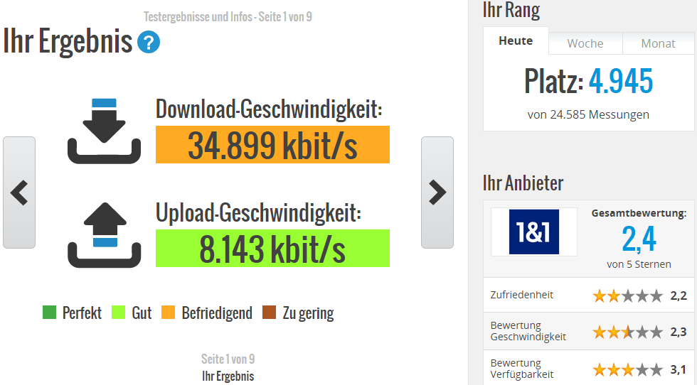 Wie teste ich meine Internetverbindung?