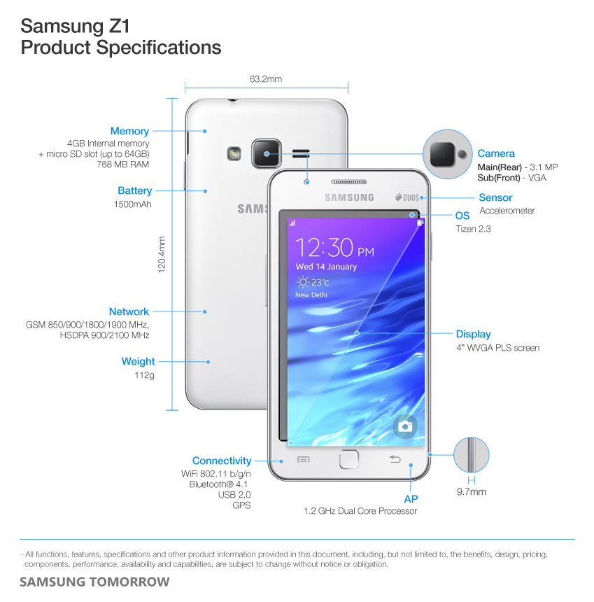 Samsung Z1: Produktspezifikationen und technische Details