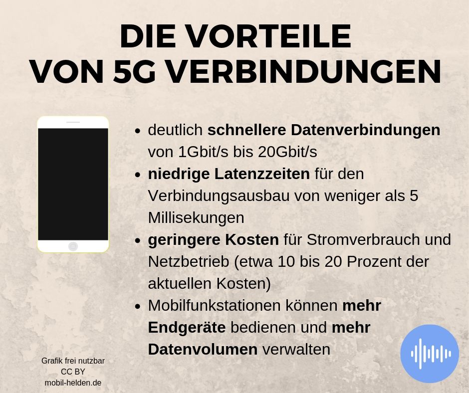 Vorteil von 5G Tarifen und Flatrates