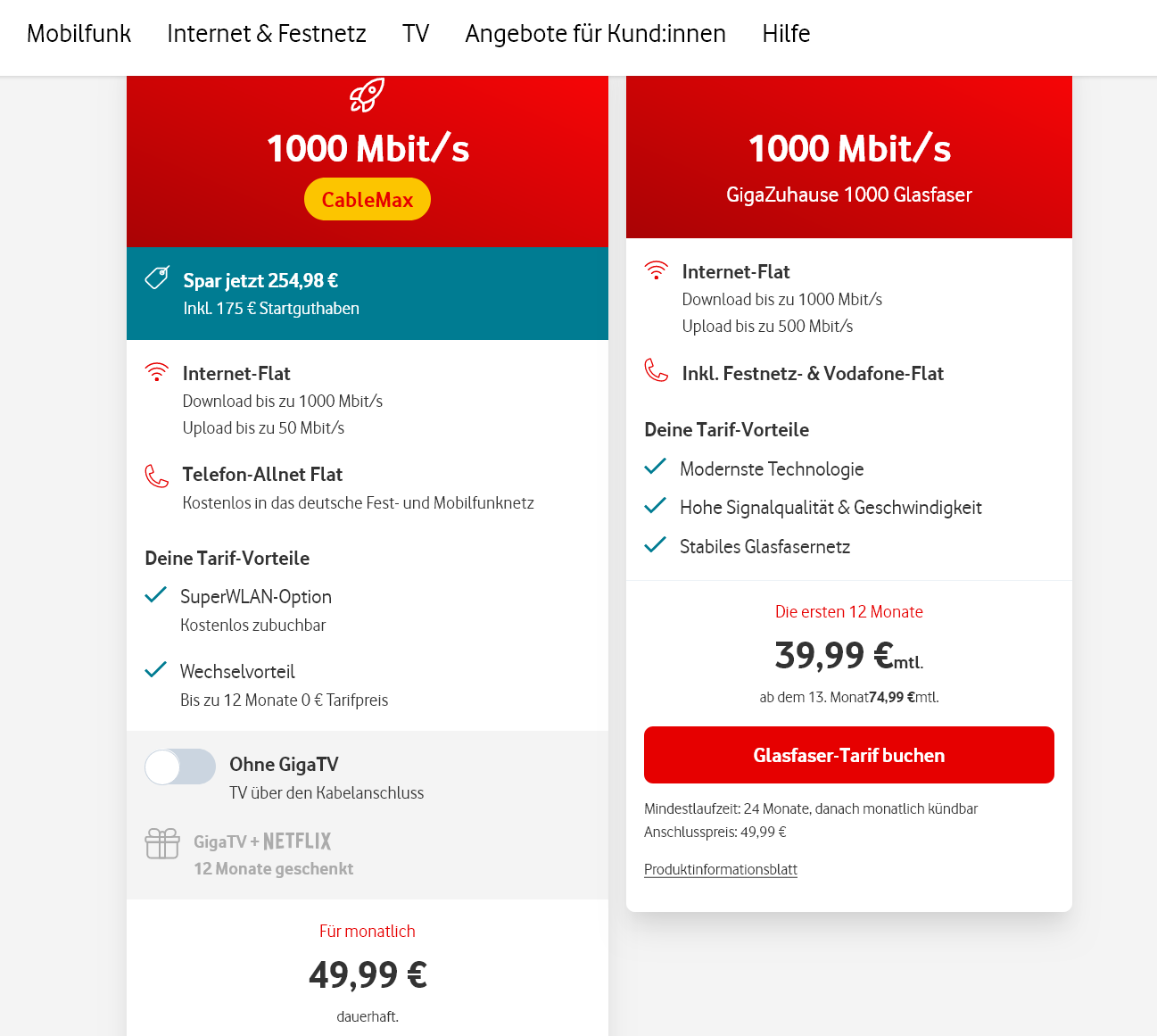Vodafone CableMax Anschluss